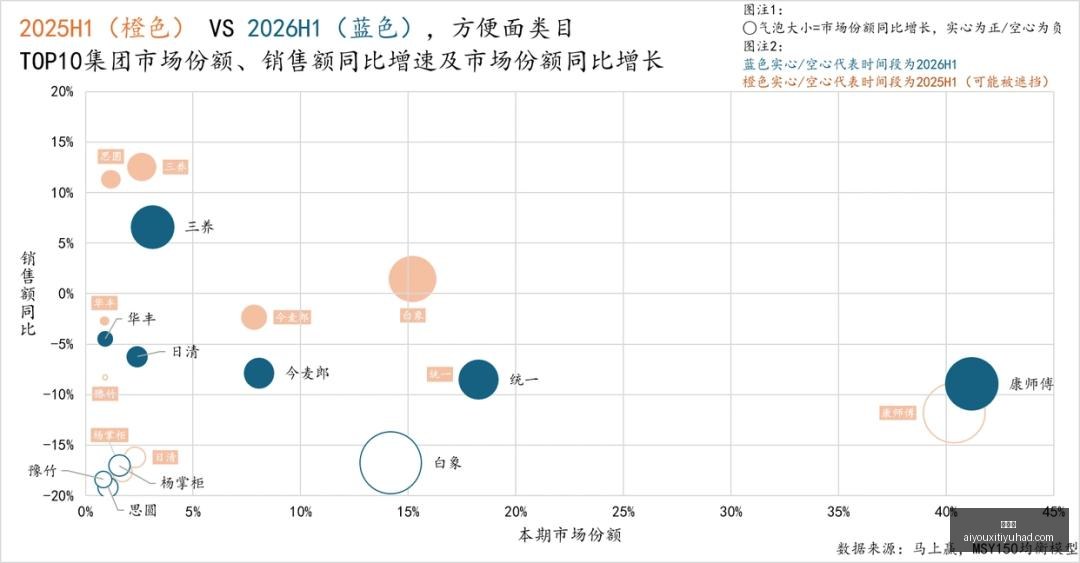东契奇里夫,顶级后卫搭,新赛季强档,爱游戏官网,爱游戏App,爱游戏下载,爱游戏登录,爱游戏平台