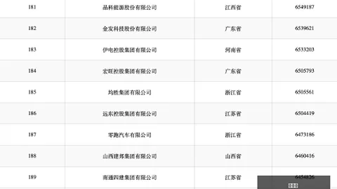 谢奥菲勒强势回归前十，伯恩斯遗憾出局爱游戏下载：2026年度排名